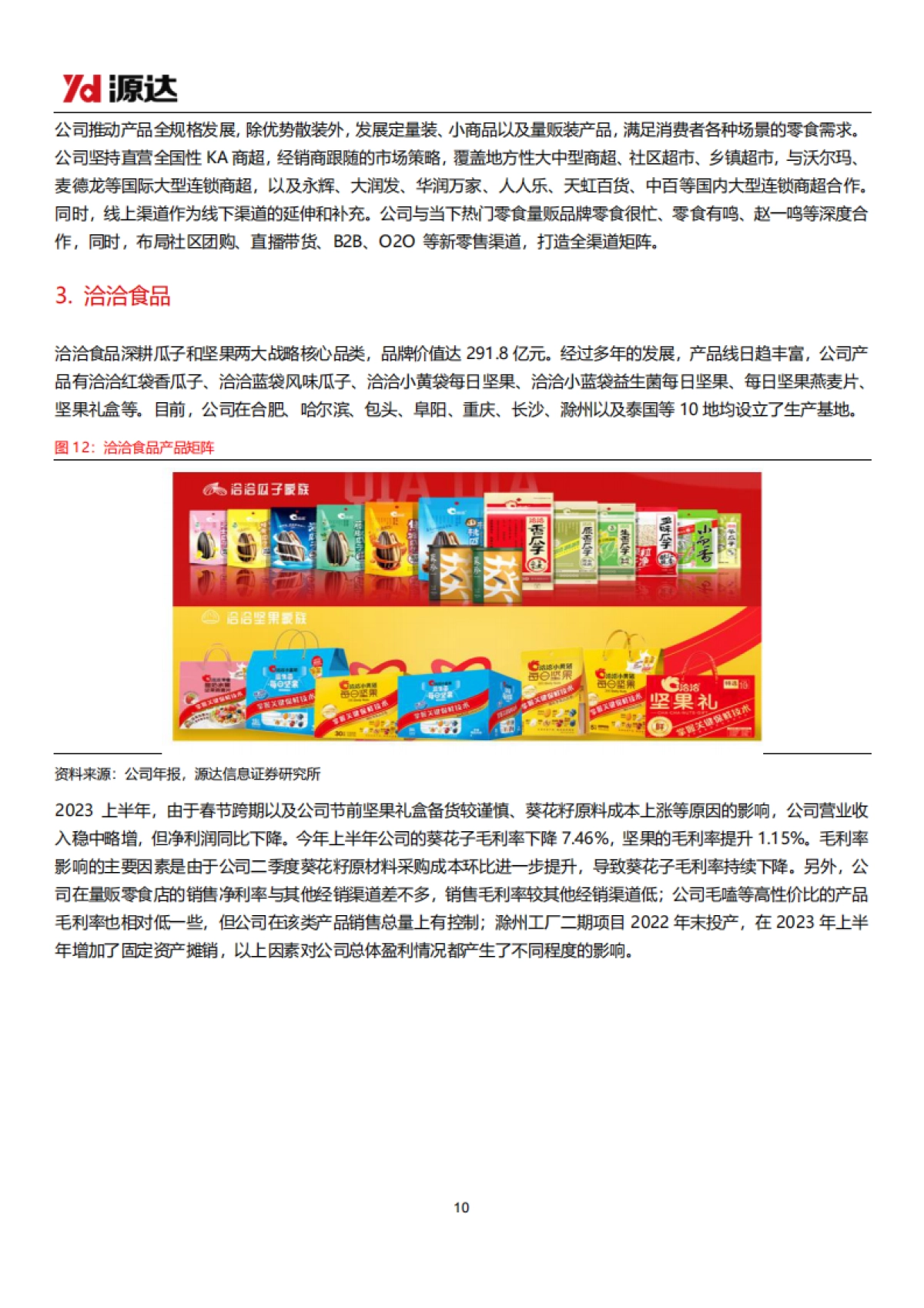 源达信息:休闲食品专题研究系列一-休闲食品市场发展潜力可期-新渠道、新品类成行业突破口_第10页