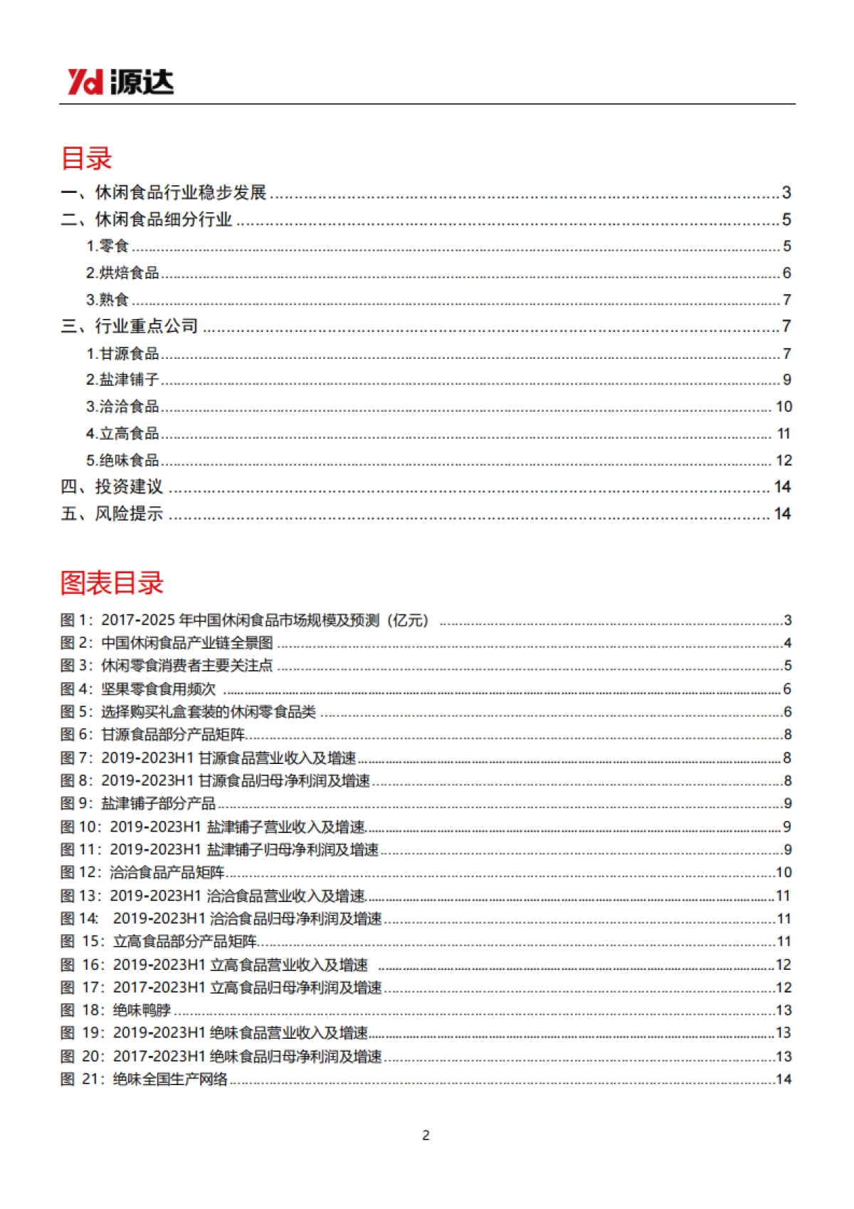 源达信息:休闲食品专题研究系列一-休闲食品市场发展潜力可期-新渠道、新品类成行业突破口_第2页