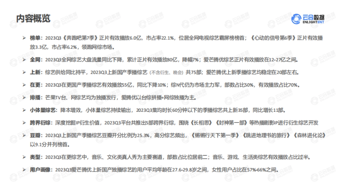 云合数据：2023年Q3综艺网播表现及用户分析报告_第3页