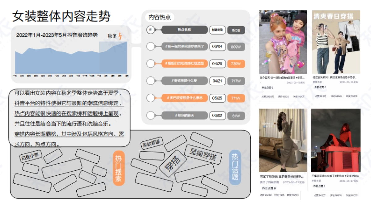知衣科技：23抖音女装风格趋势_第4页