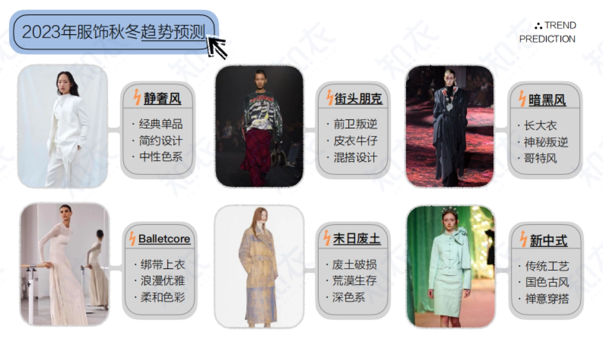知衣科技：23抖音女装风格趋势_第5页