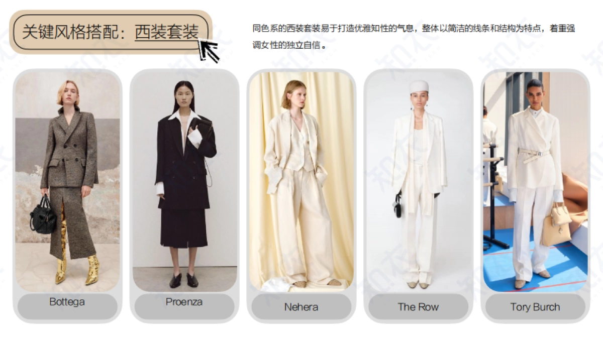 知衣科技：23抖音女装风格趋势_第7页