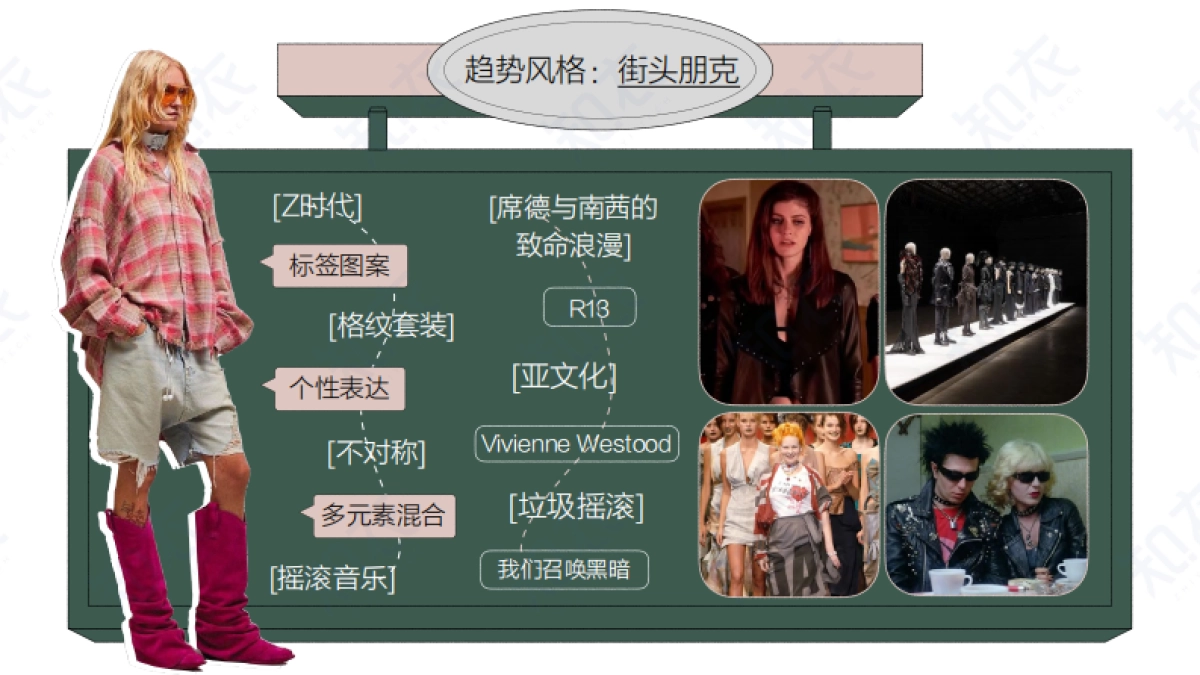 知衣科技：23抖音女装风格趋势_第9页