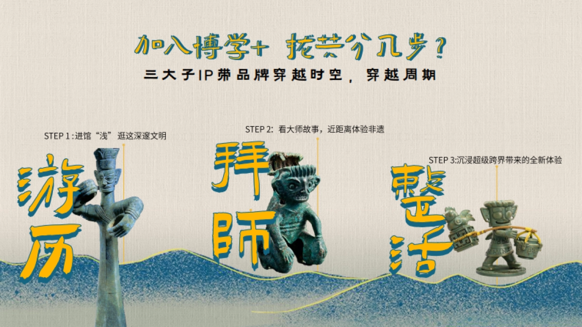 【网易博学+】网易旗下文化营销创意厂牌营销手2_第10页