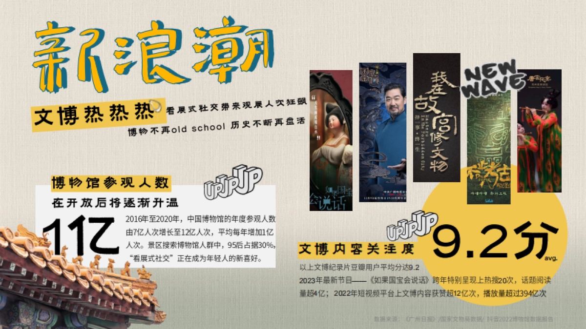 【网易博学+】网易旗下文化营销创意厂牌营销手2_第2页