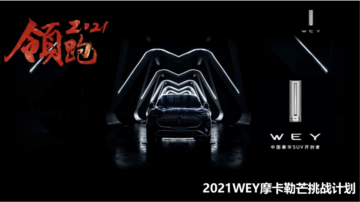 2021WEY摩卡勒芒挑战计划试驾传播方案_第1页