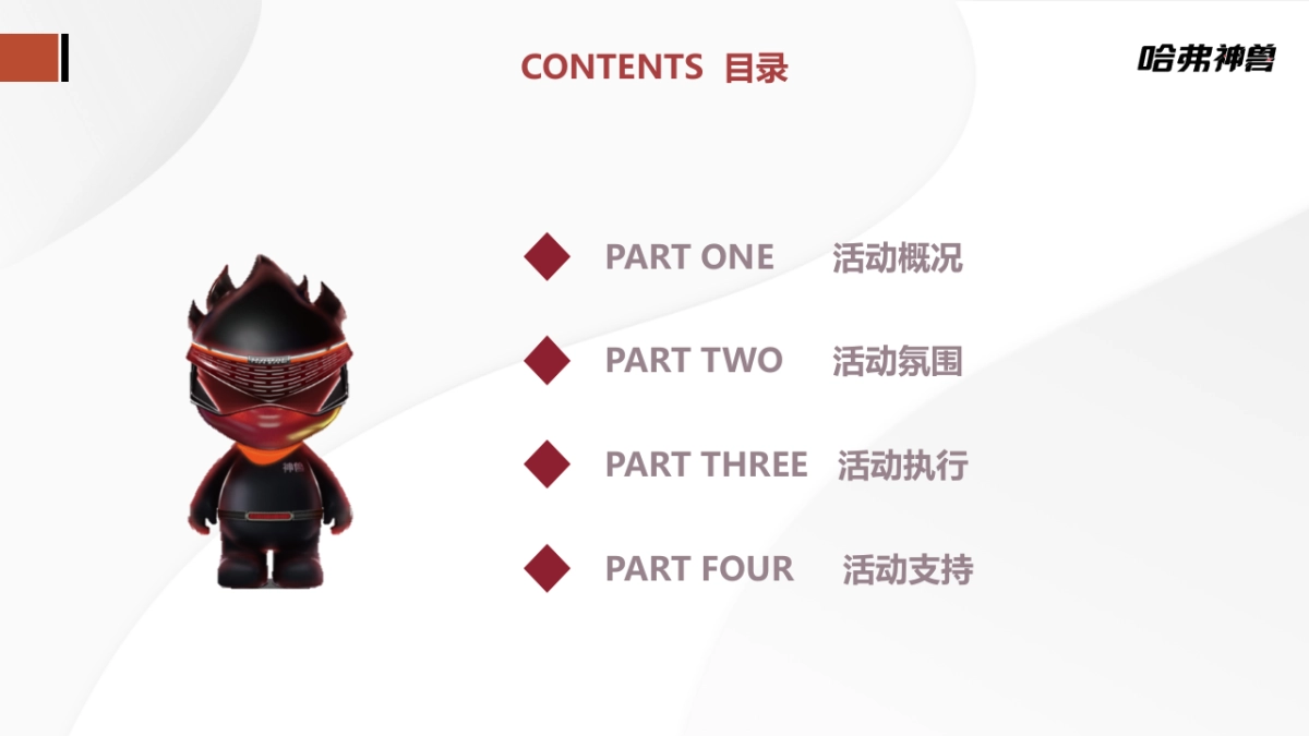 2021哈弗神兽粉丝见面会执行方案_第2页