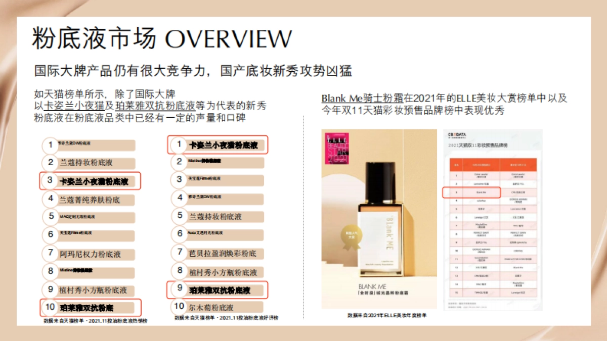 2022 雅诗兰黛DW粉底液CAMPAN_第5页