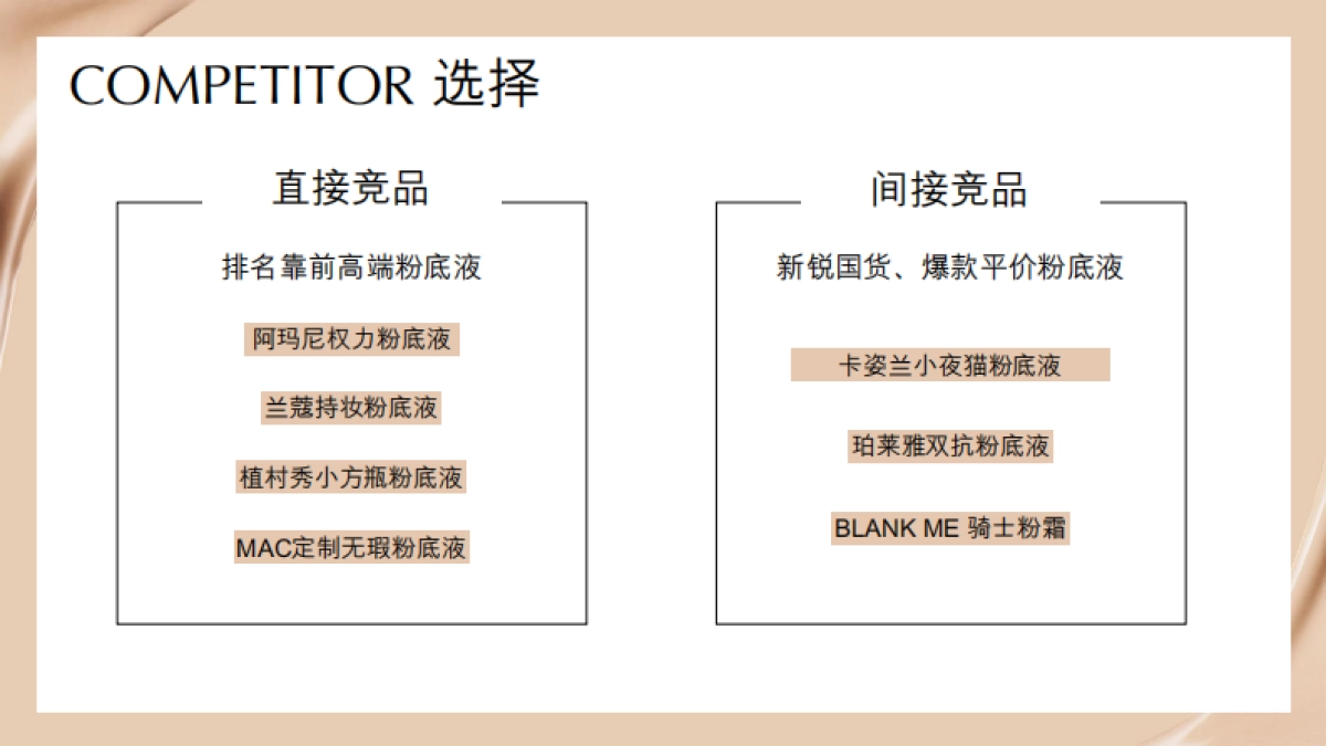 2022 雅诗兰黛DW粉底液CAMPAN_第6页