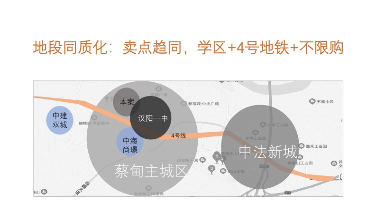 2022景瑞宸光美学住区项目提报方案_第6页