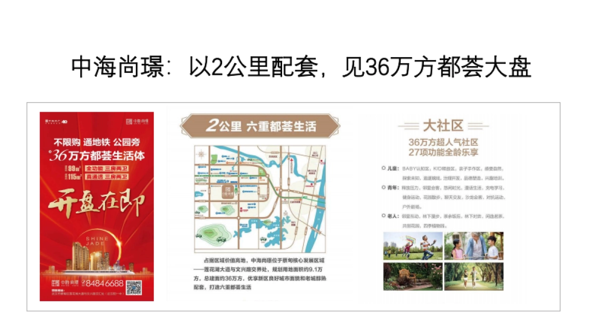 2022景瑞宸光美学住区项目提报方案_第9页