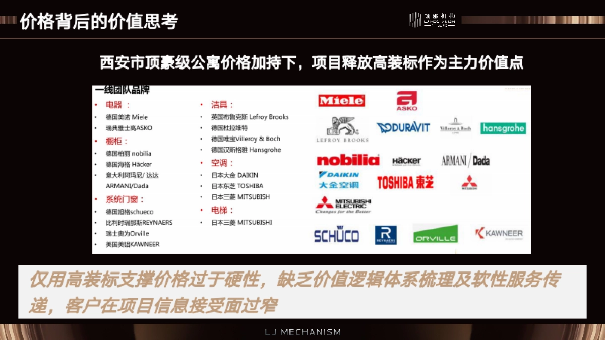 2022蓝城·环球中心地标综合体营销方案_第10页