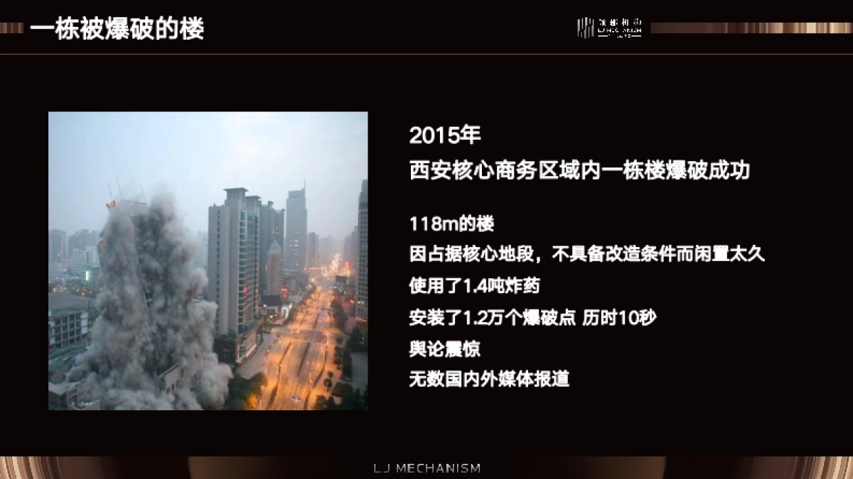 2022蓝城·环球中心地标综合体营销方案_第2页