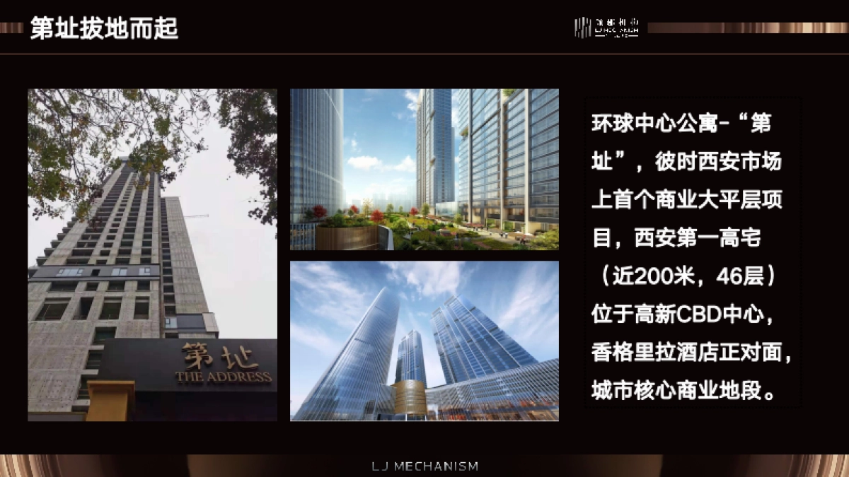 2022蓝城·环球中心地标综合体营销方案_第3页