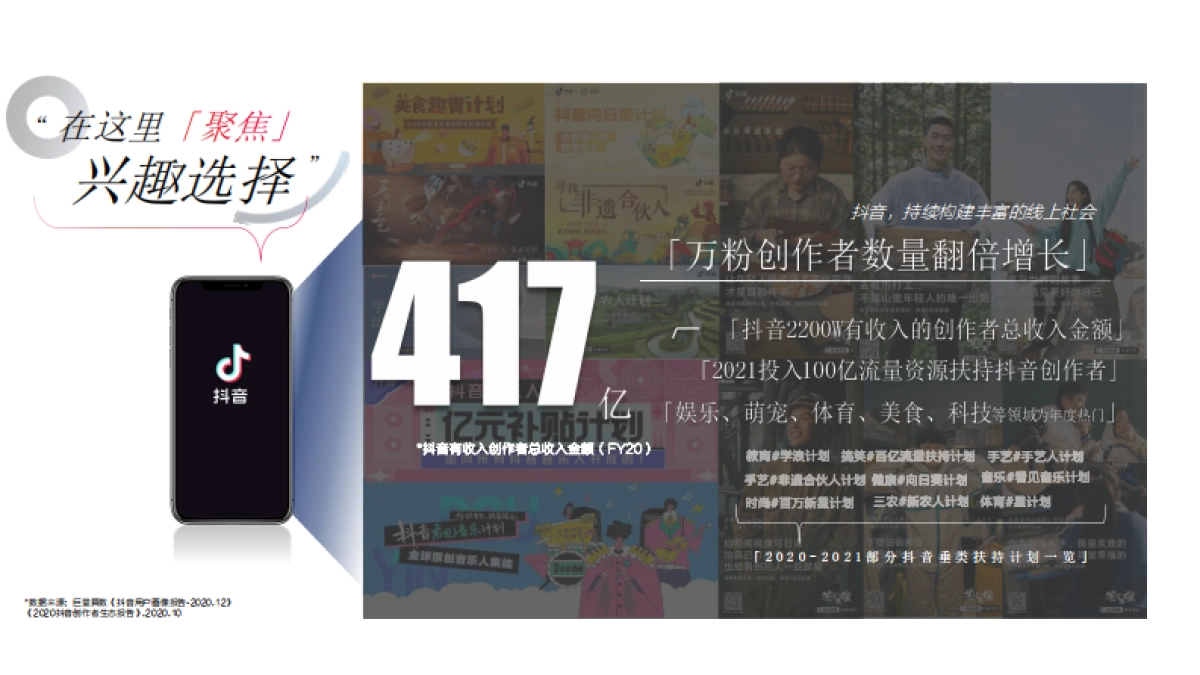 2022商业购物中心如何入局抖音营销通案_第6页