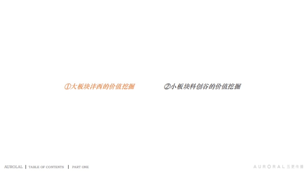 2022西安三一云城项目整合推广策动方案_第10页