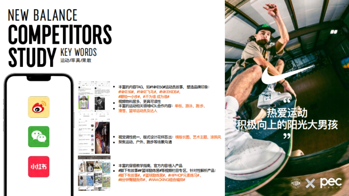 2023帕拉丁全年社交媒体平台运营_第7页