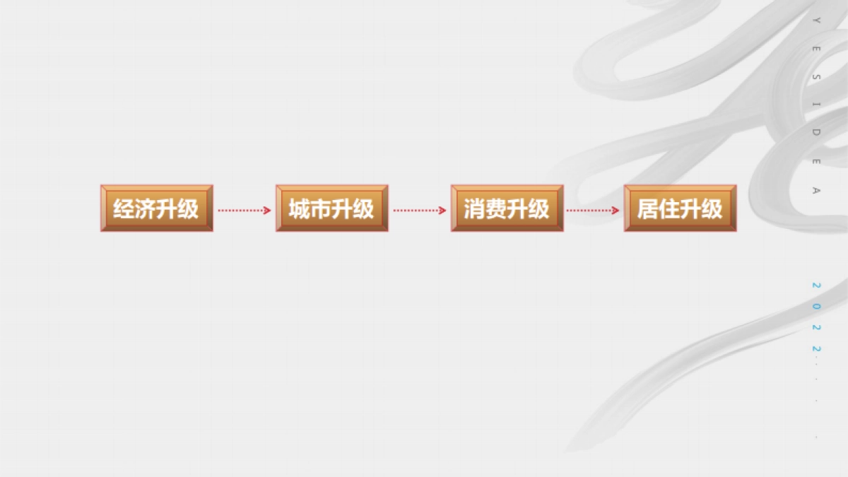 2023万科紫台三期新品广告推广策略思考_第4页
