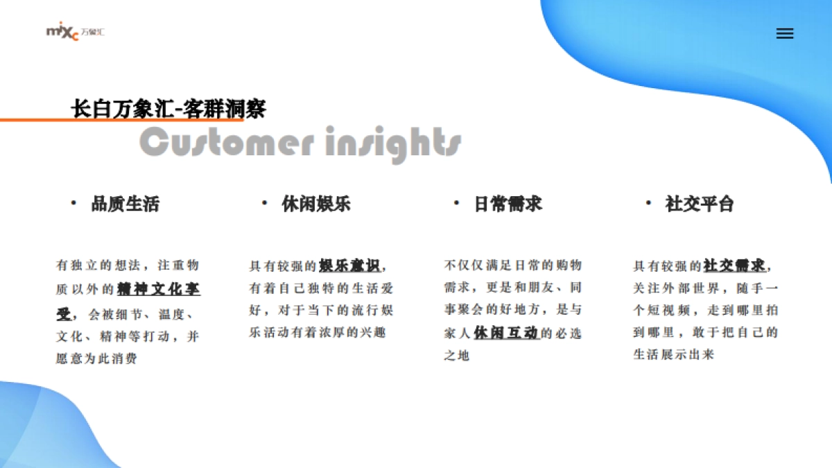 2023长白万象汇新媒体年度服务方案_第9页