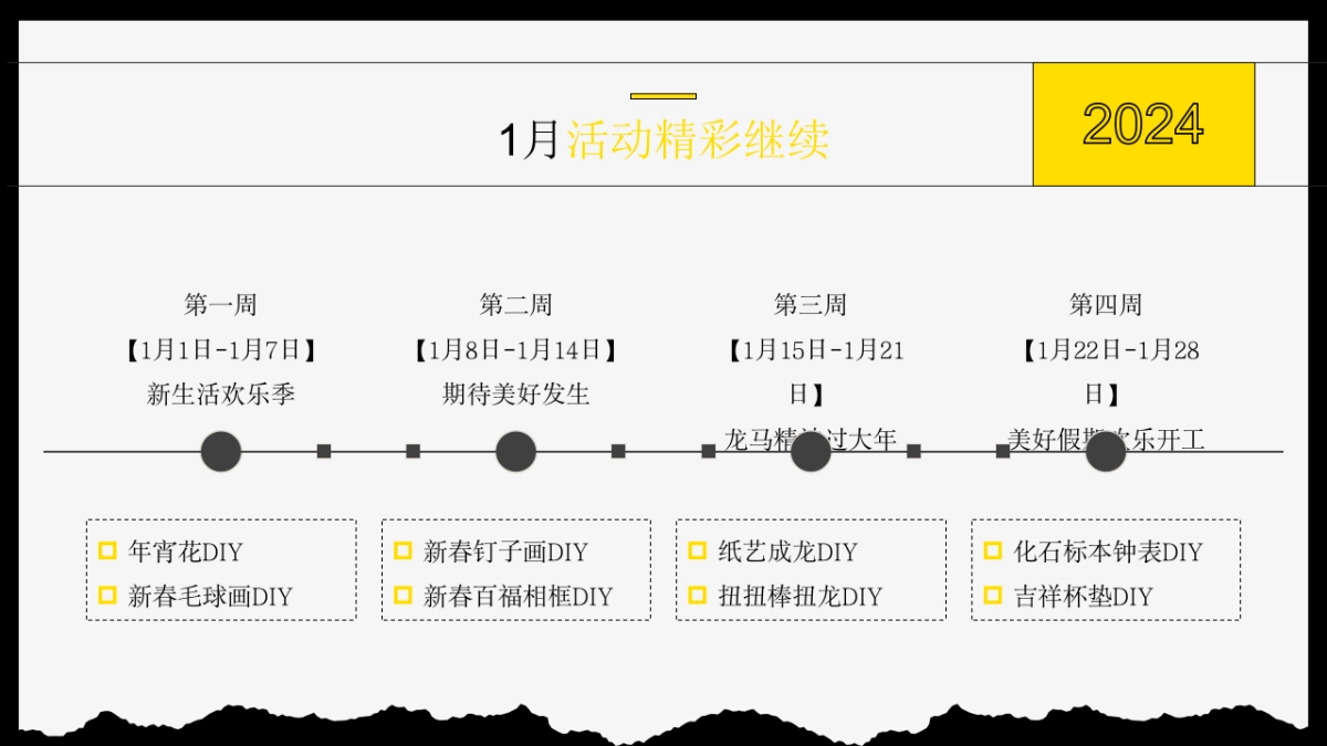 2024楼盘全年度暖场活动策划方案_第5页