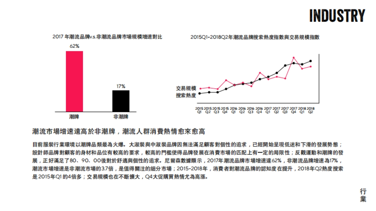 Flawless Flashbacks潮牌品牌简介_第6页