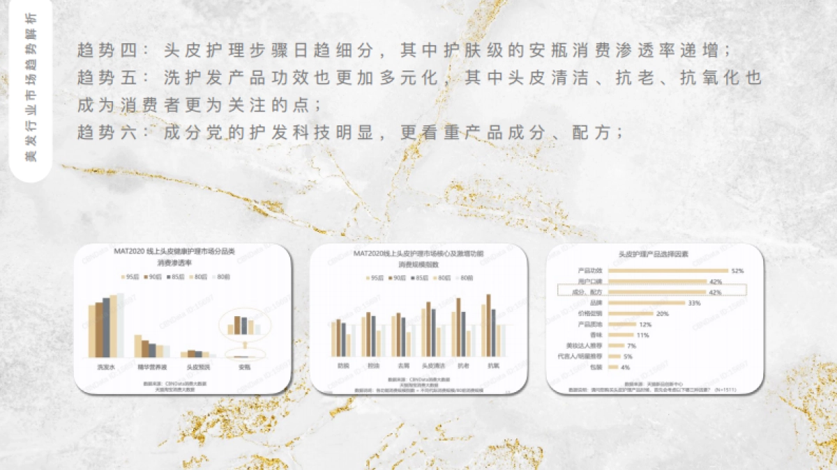 FORVIL温莎森林天猫全明星传播方案_第7页