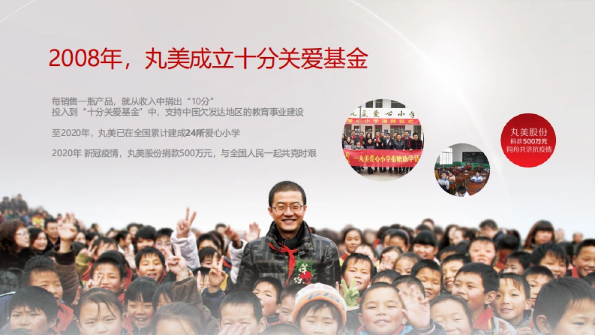 MARUBI丸美品牌介绍_第10页