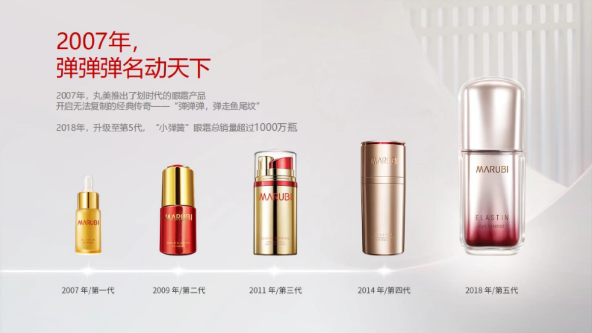 MARUBI丸美品牌介绍_第9页