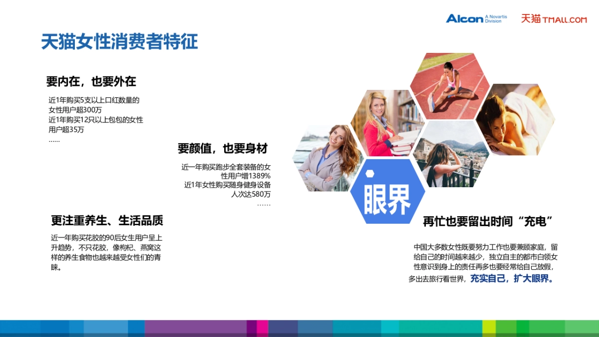 爱尔康隐形眼镜天猫旗舰店开业方案_第3页