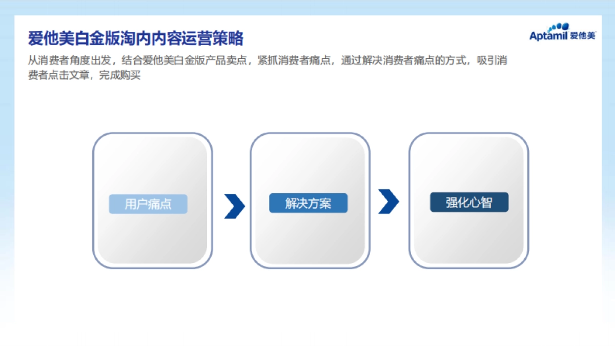 爱他美白金版天猫种草内容策划_第9页