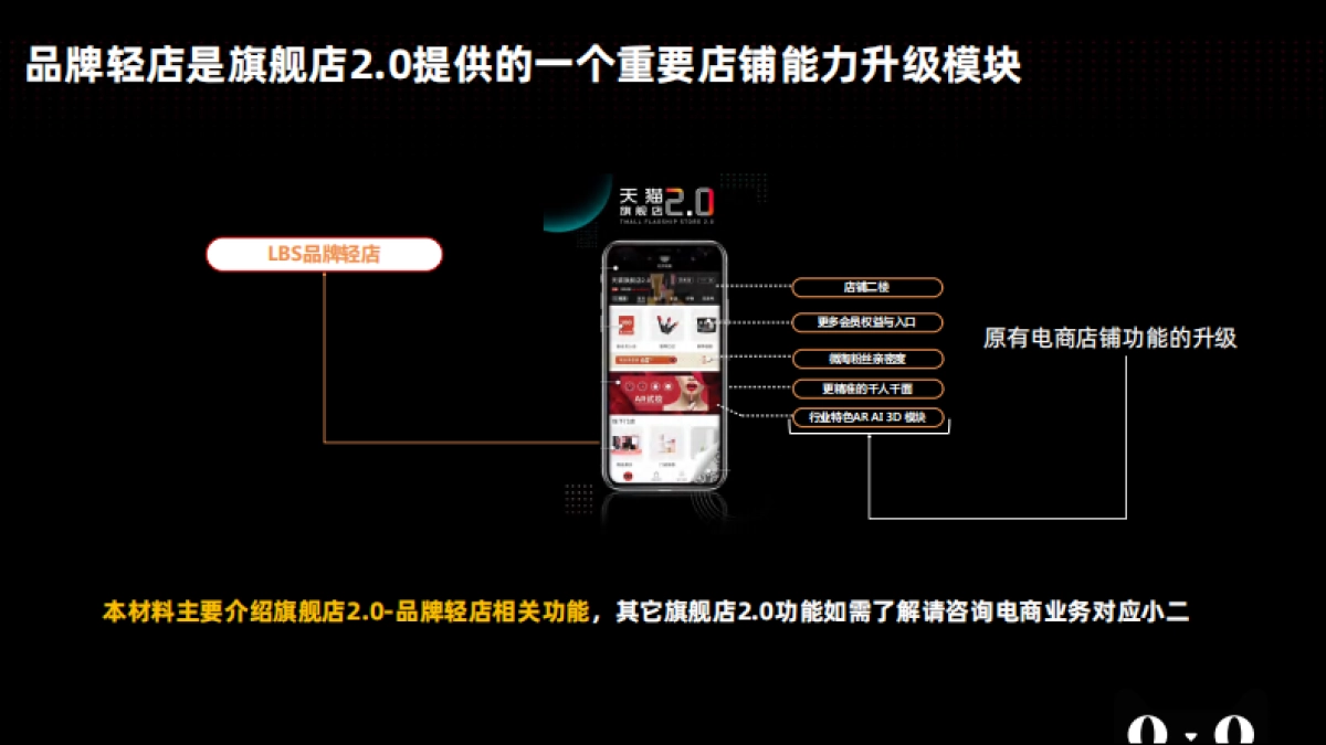 大快消新零售旗舰店2.0-品牌轻店_第3页
