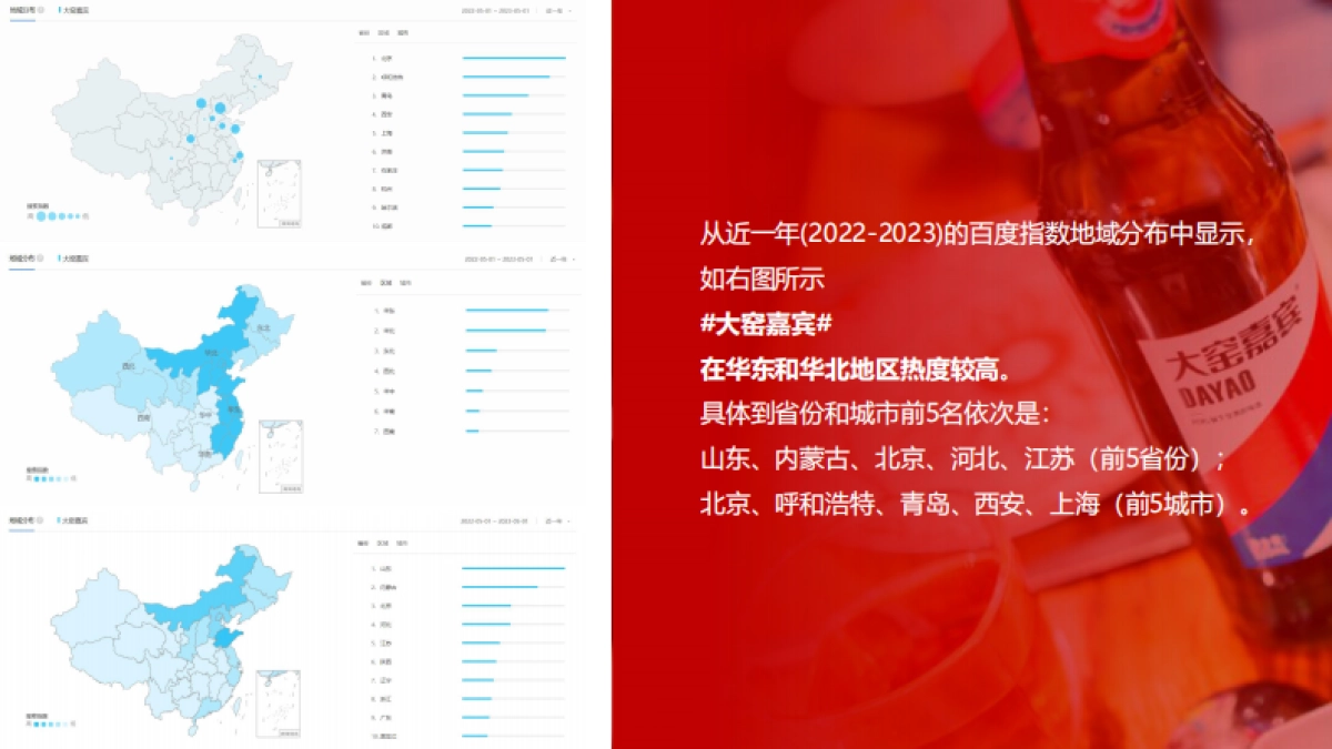 大窑饮品2023年旺季传播推广计划方案_第10页