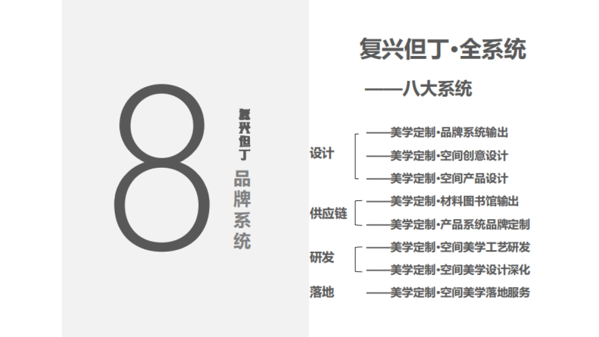 复兴但丁智能全屋定制全案_第3页