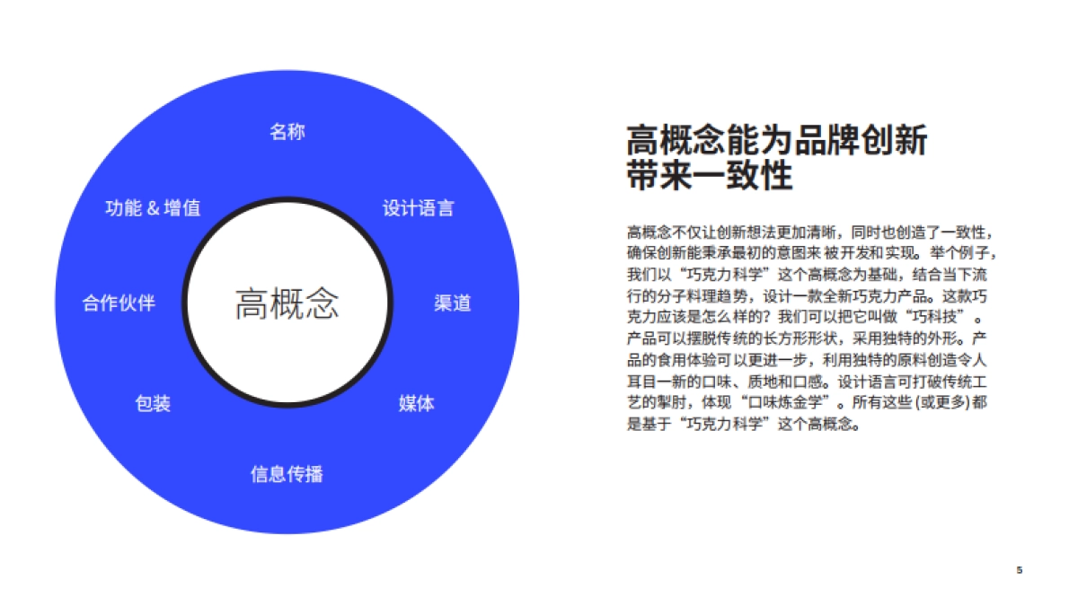 高概念思维六种方法助你激活创新灵感_第4页