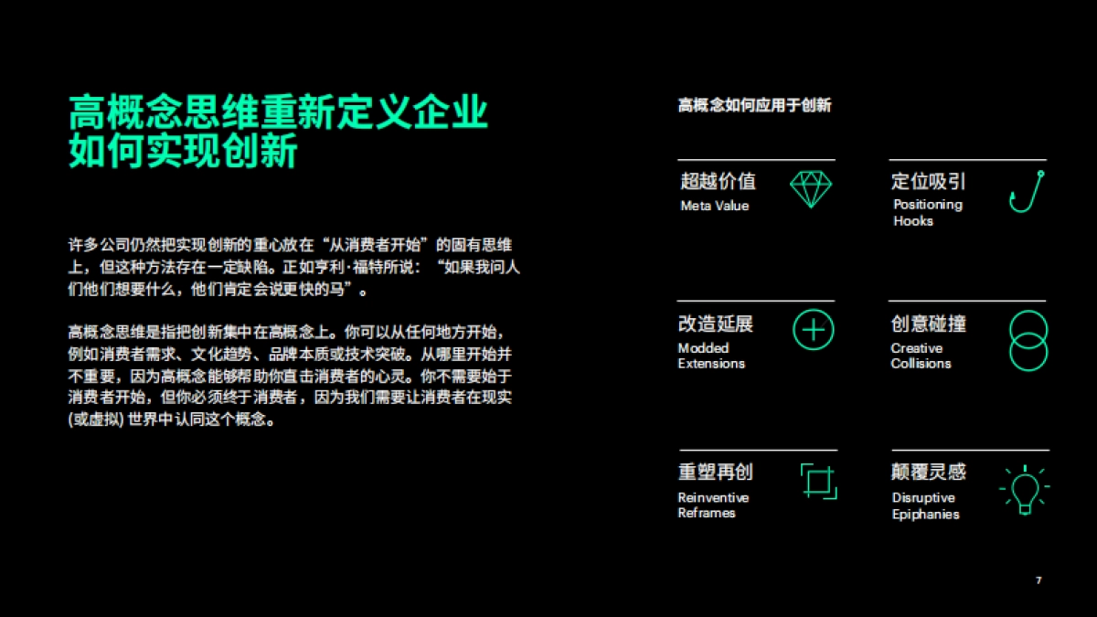 高概念思维六种方法助你激活创新灵感_第6页