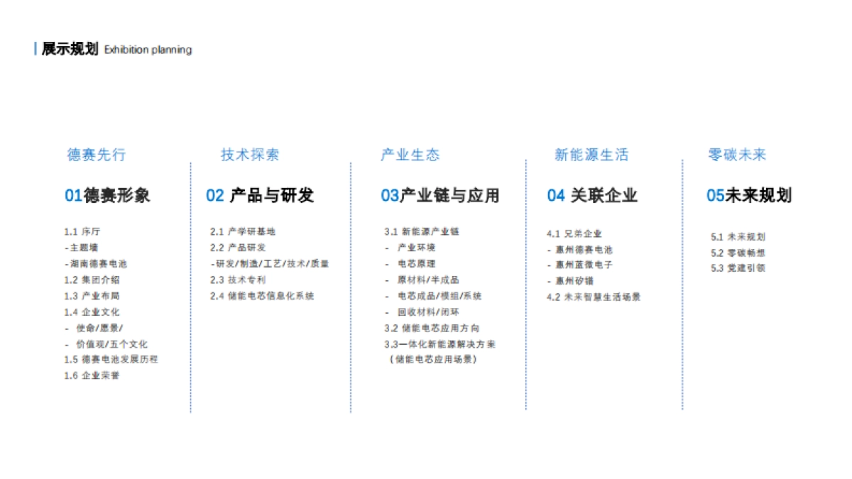 湖南德赛展厅设计方案_第9页