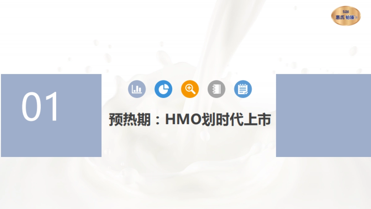 惠氏HMO新品内容投放方案_第4页