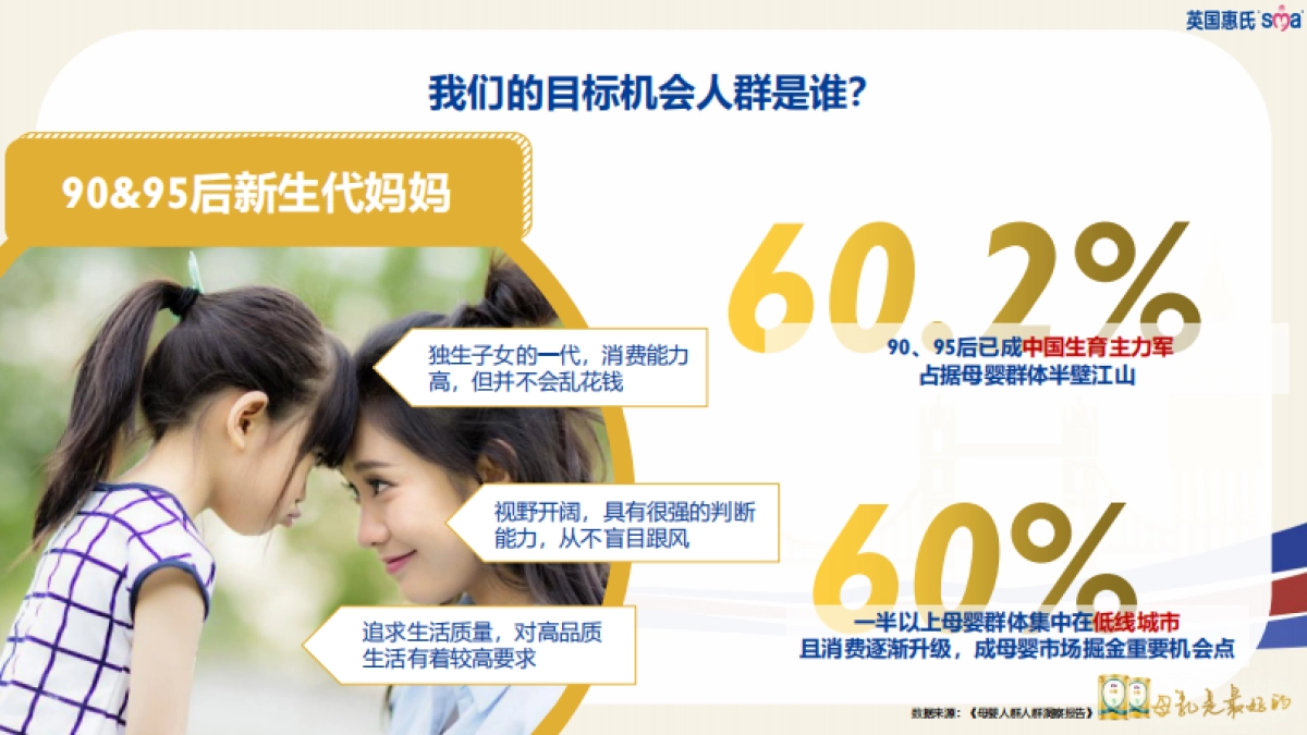 惠氏SMA珍蕴新品上市方案_第4页