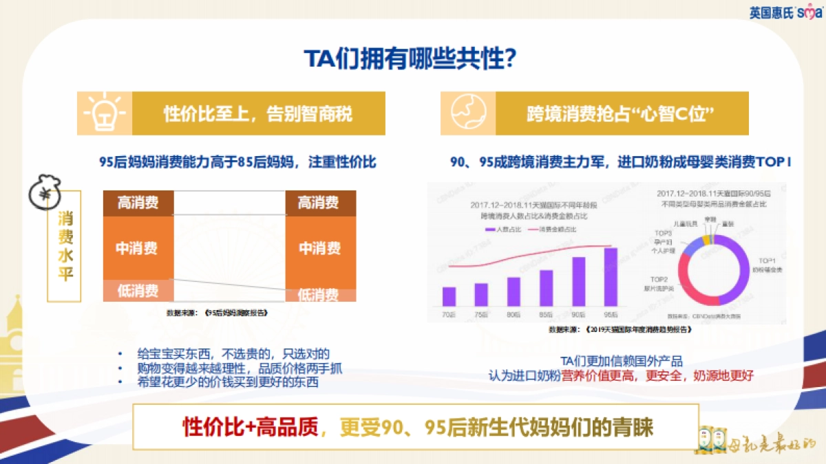 惠氏SMA珍蕴新品上市方案_第5页