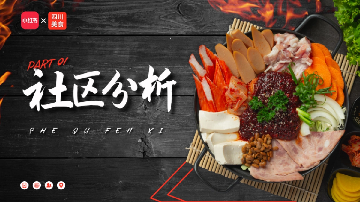 火锅小红书种草营销策划案_第3页