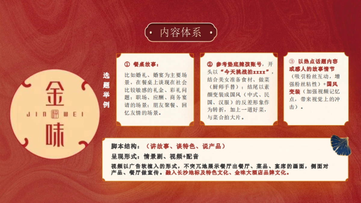 金味大酒店抖音代运营全案_第10页