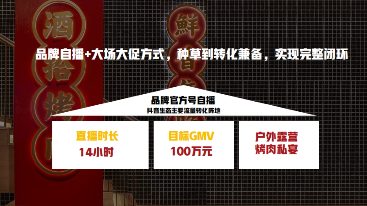 酒拾烤肉大促直播方案三月_第10页