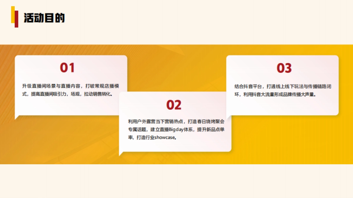 酒拾烤肉大促直播方案三月_第4页