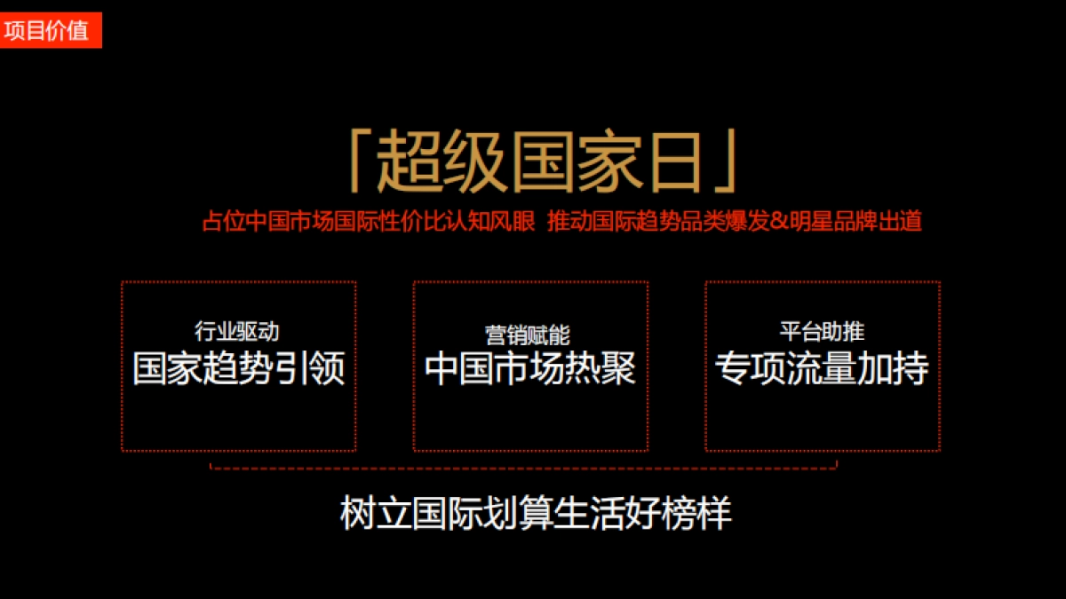 聚划算超级国家日年度规划（韩国商家版）_第2页