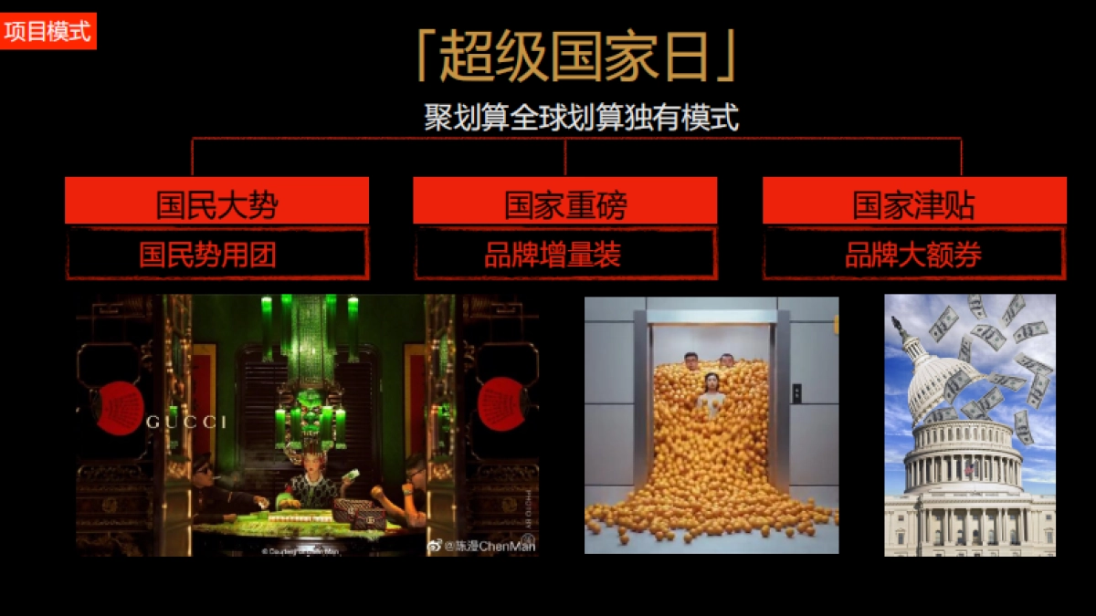 聚划算超级国家日年度规划（韩国商家版）_第3页