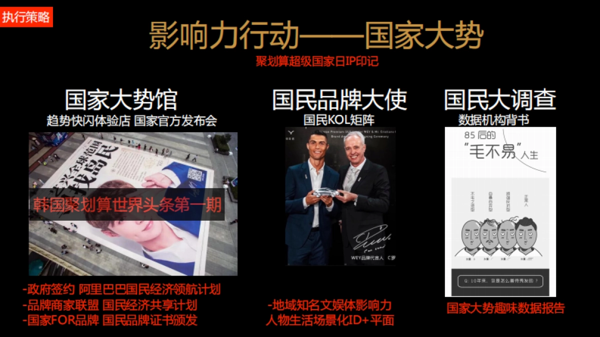 聚划算超级国家日年度规划（韩国商家版）_第4页