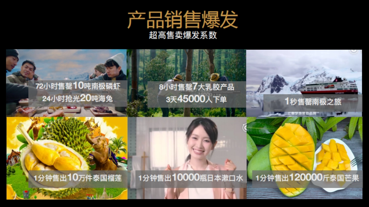 聚划算超级国家日年度规划（韩国商家版）_第8页