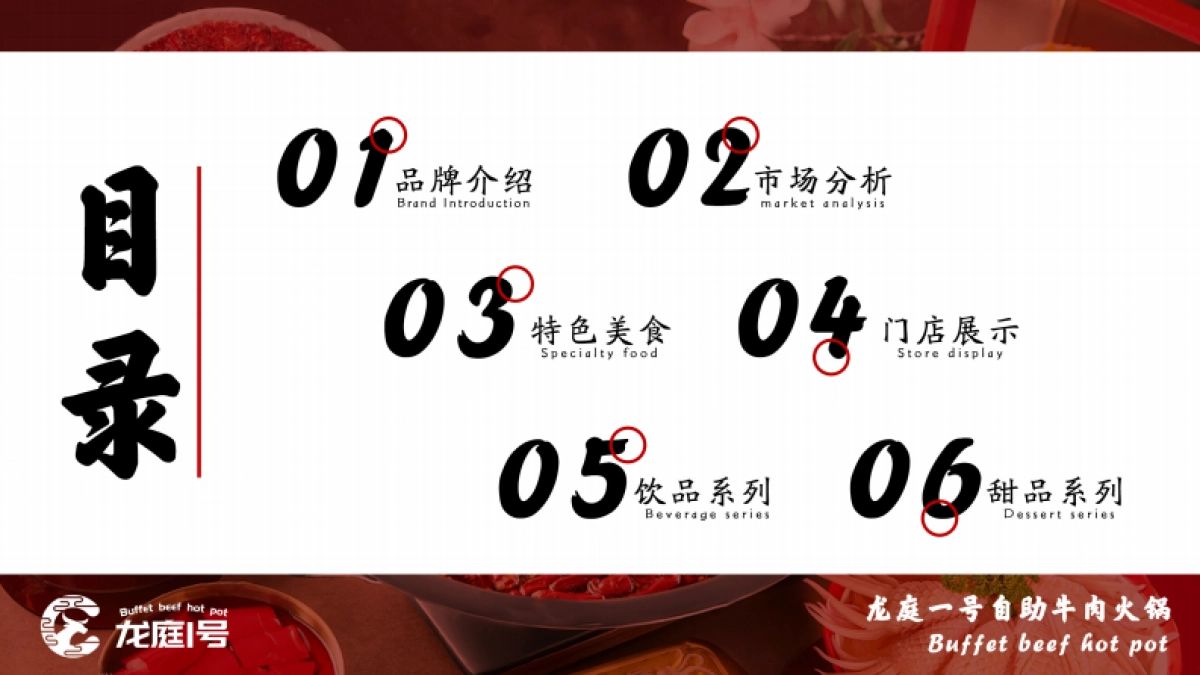 龙庭一号自助牛肉火锅品牌手册_第3页