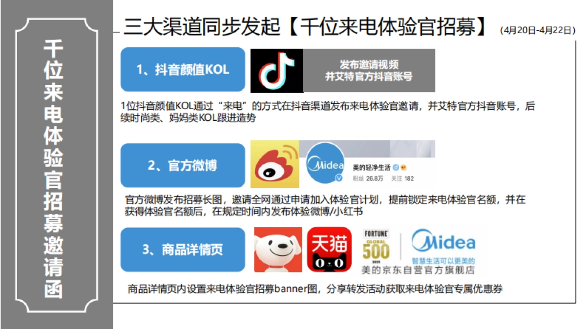 美的除螨仪X5上市执行案_第4页