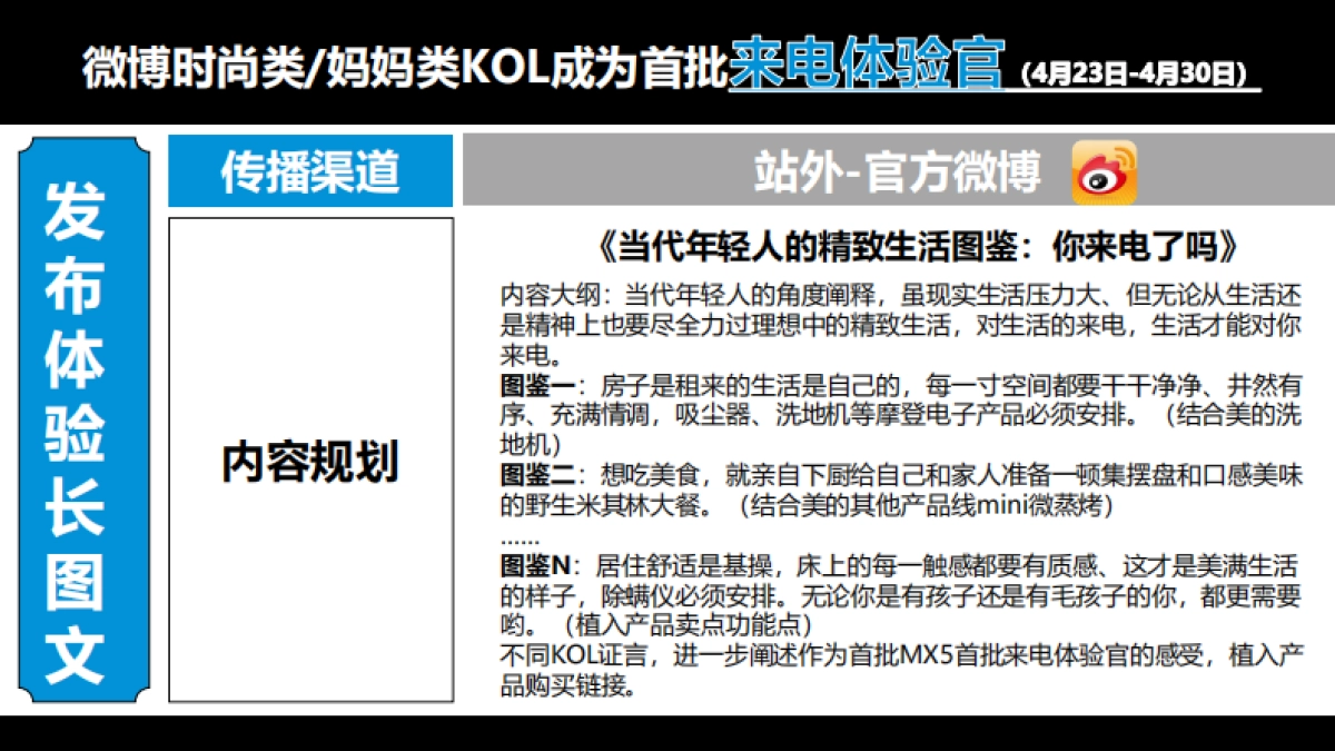 美的除螨仪X5上市执行案_第9页